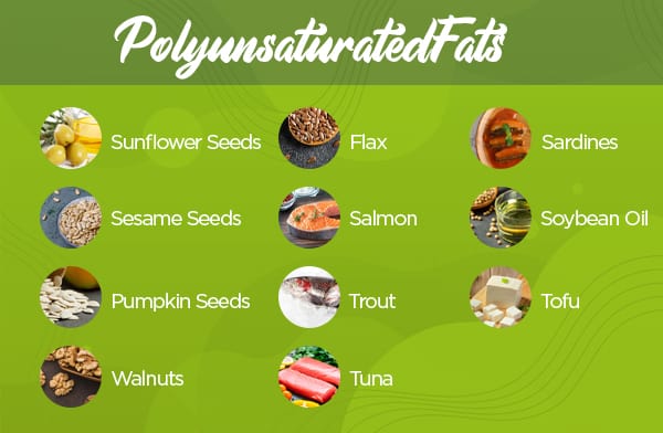 Polyunsaturated Fats