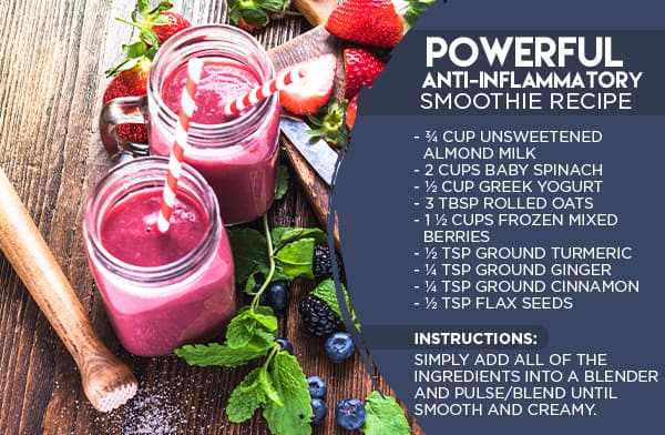 Anti-Inflammatory Smoothie Recipe