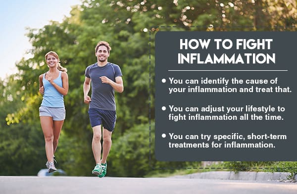 How to Fight Inflammation