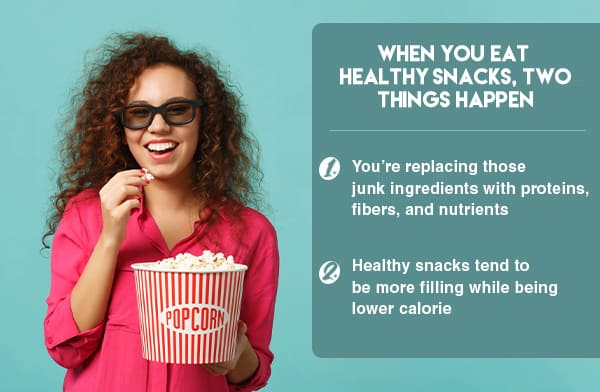 Why Eat Healthier Snacks