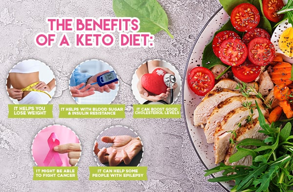 Benefits Keto Diet