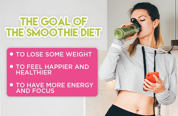 Goal of Smoothie Diet