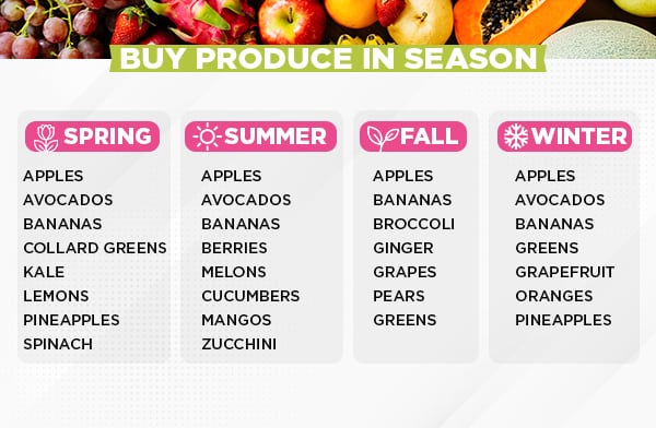 Produce in Season
