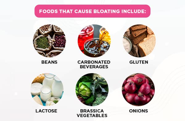 Foods That Cause Bloating