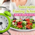 Intermittent Fasting Schedules